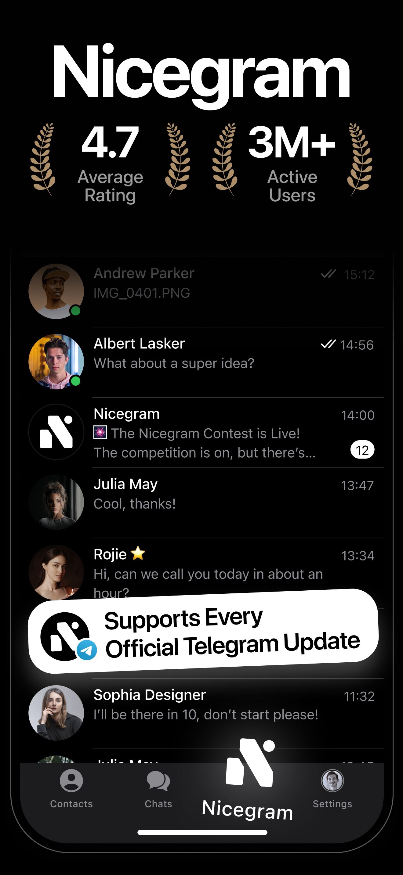 Nicegram