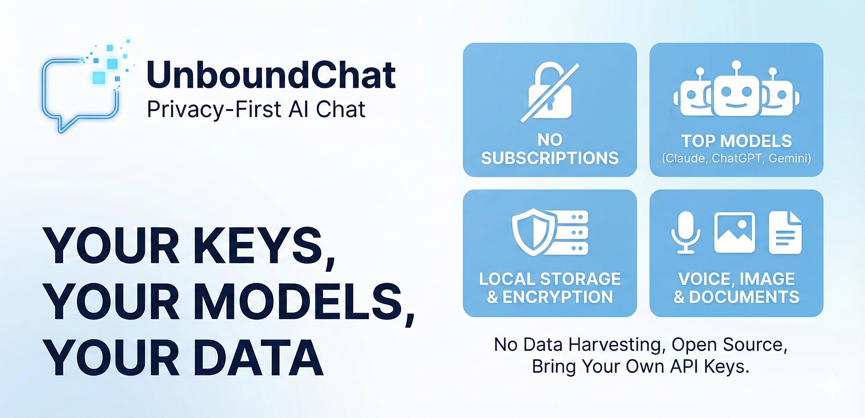 UnboundChat