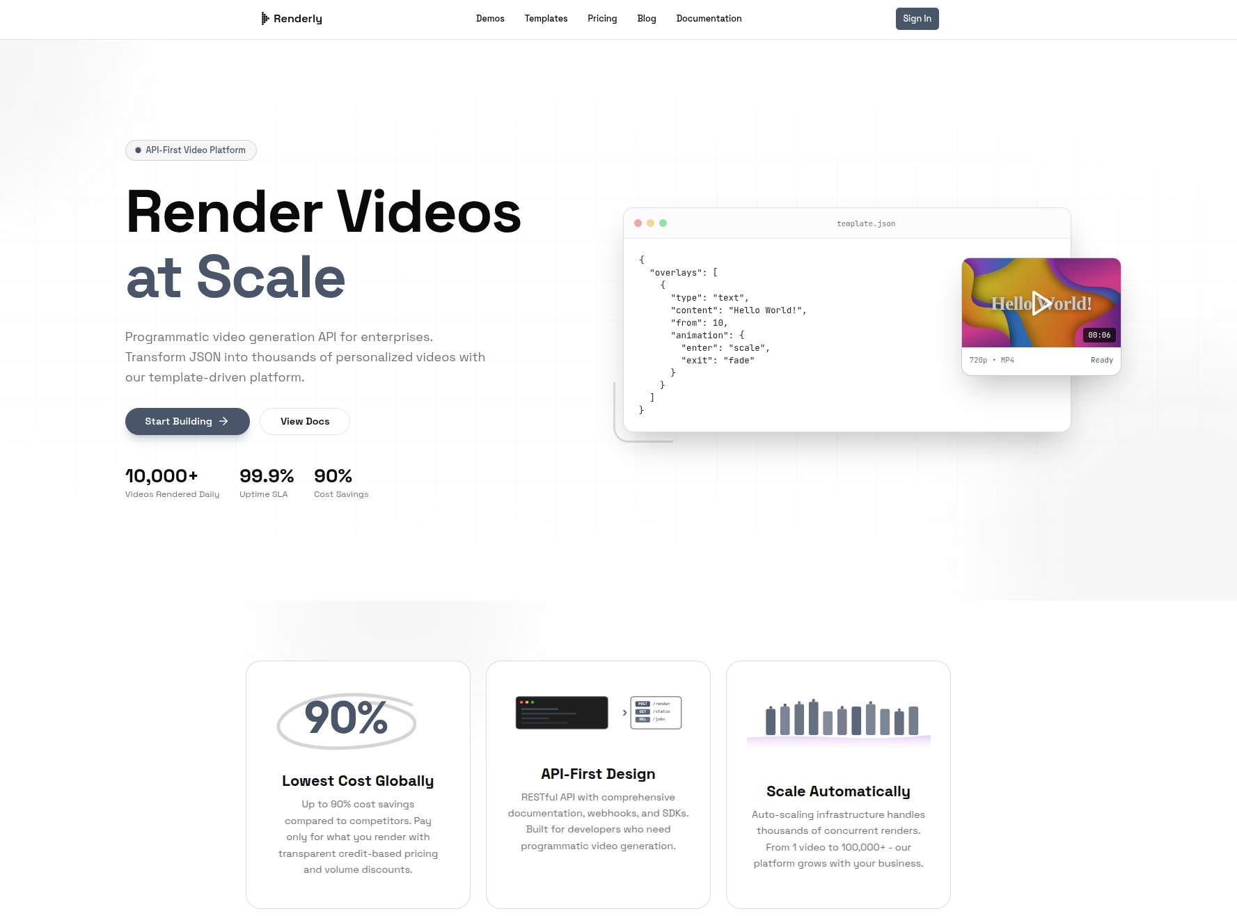 Renderly