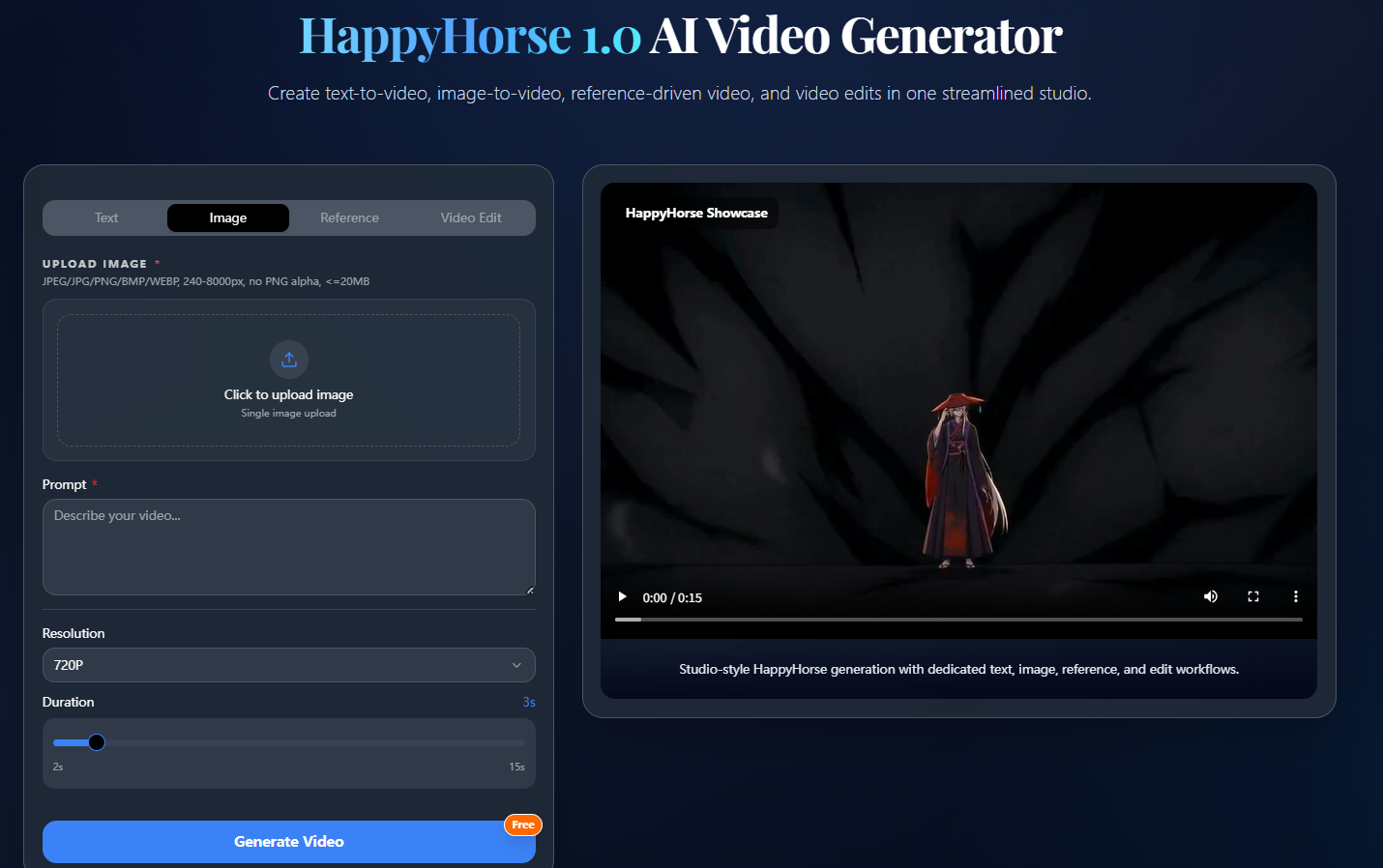 HappyHorse 1.0