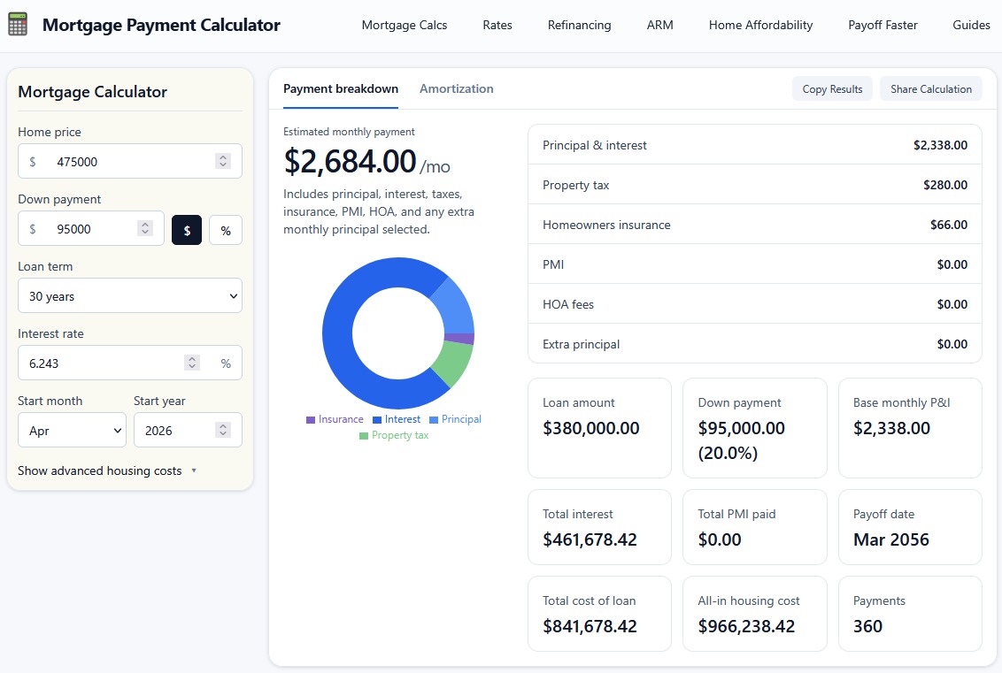 Mortgage Payment