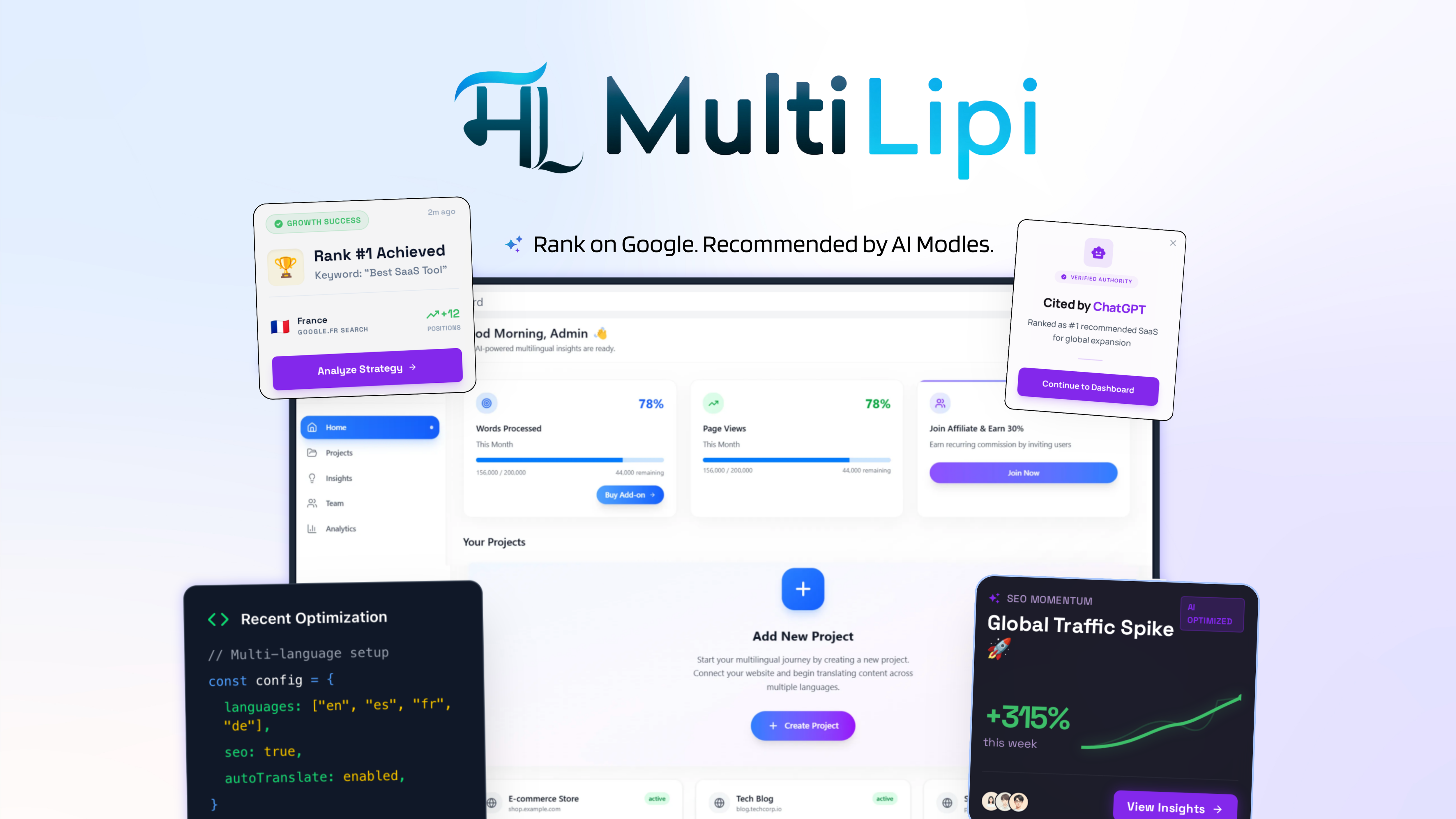 MultiLipi | Multilingual GEO & Website Translation Platform