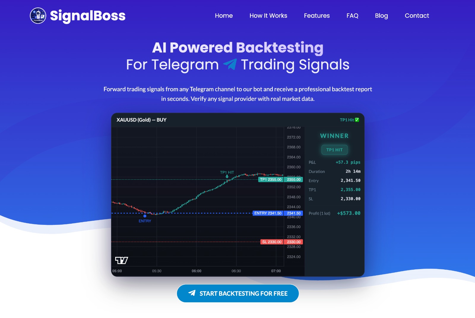 SignalBoss - #1 Telegram Signal Backtester | Verify Any Trading Signal