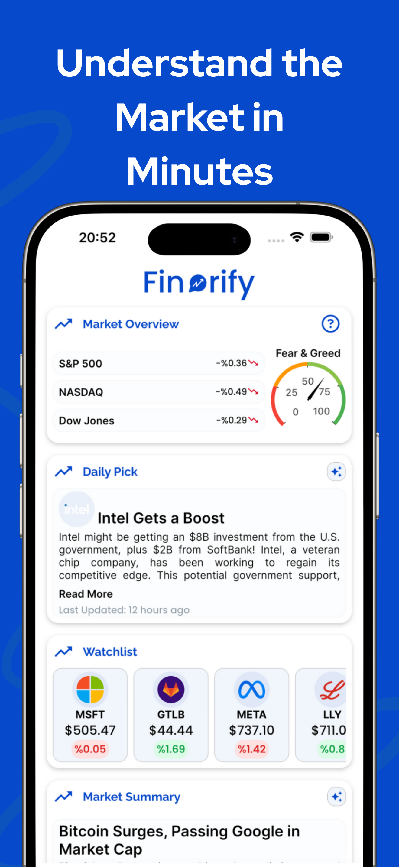 Finorify