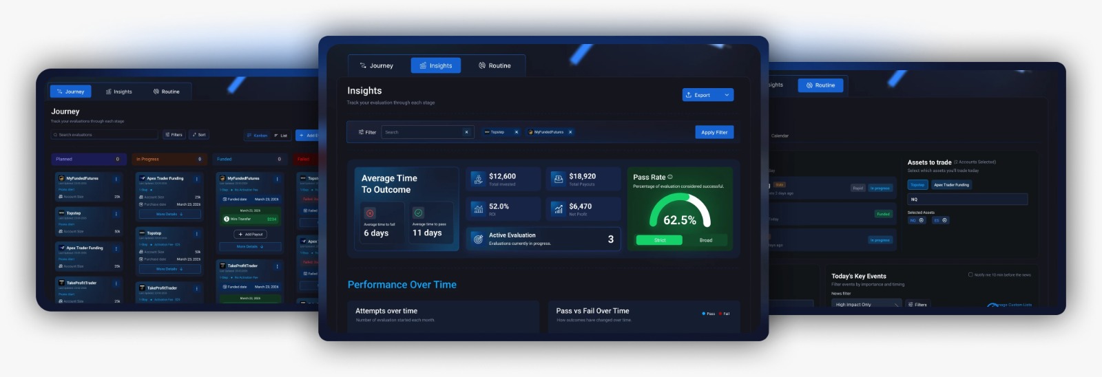 Best Futures Prop Firms, Discounts & Tools | PipBack