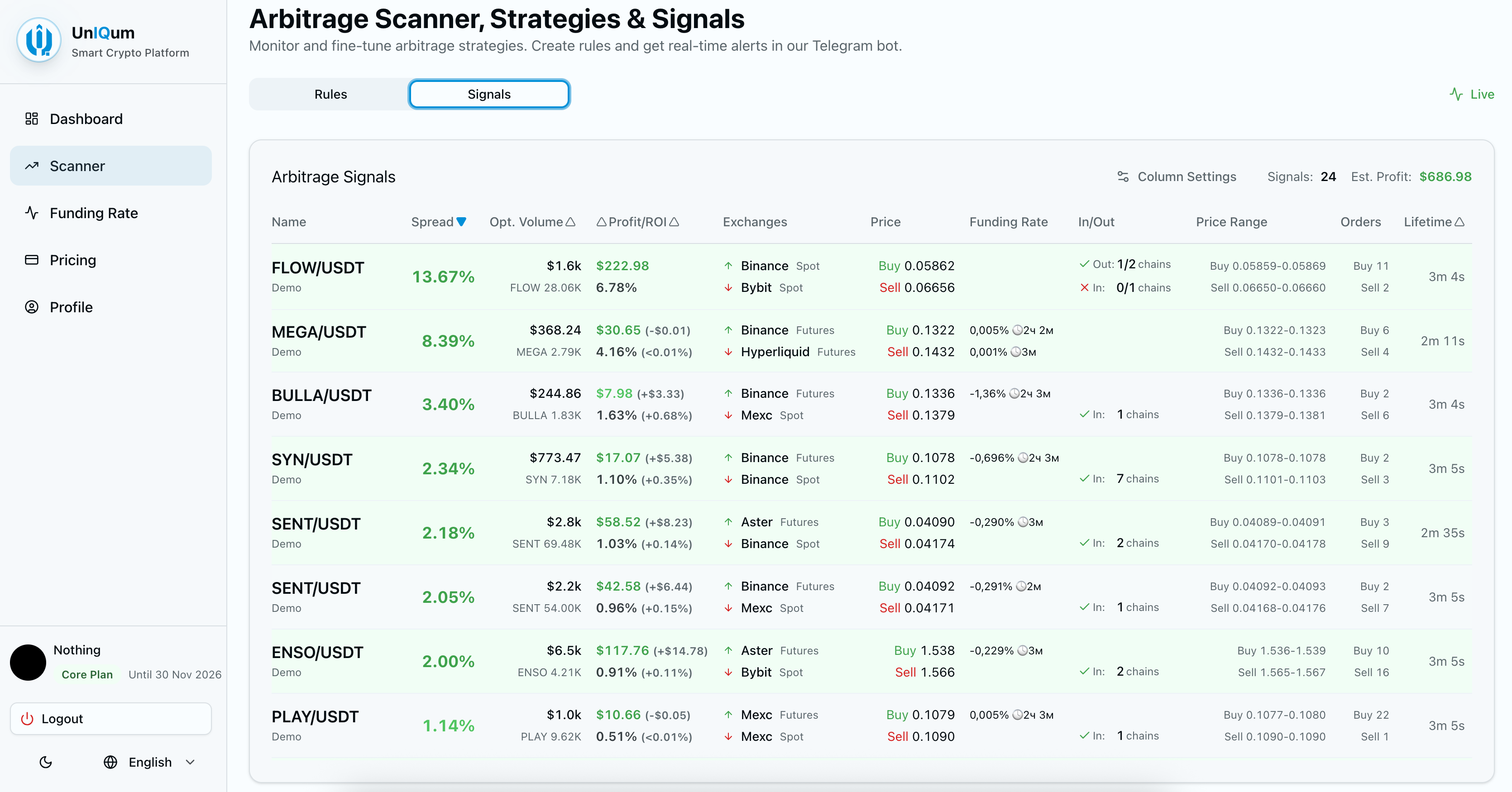 Real-time CEX & DEX Arbitrage Scanner