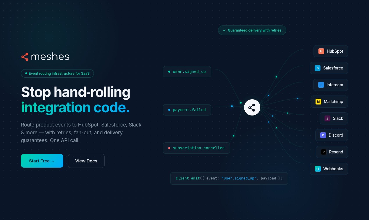 Meshes - The Universal Integration Layer for Your SaaS