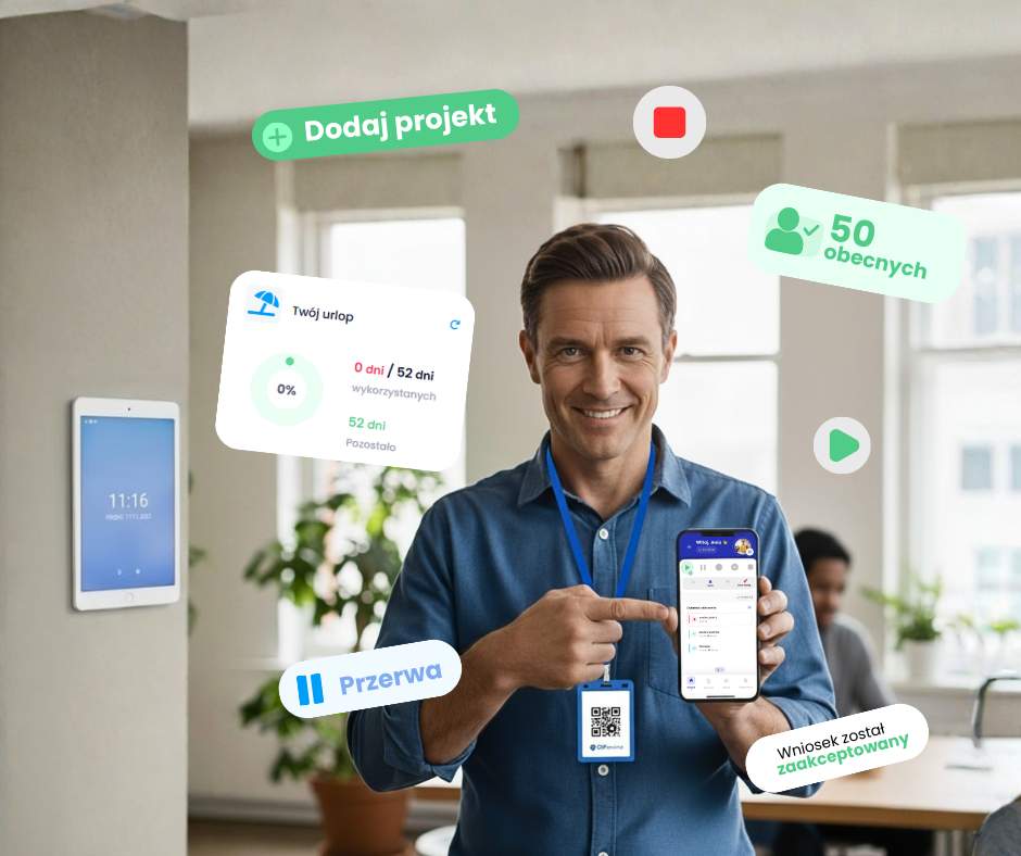 RCPonline - system do rejestracji czasu pracy przez Internet