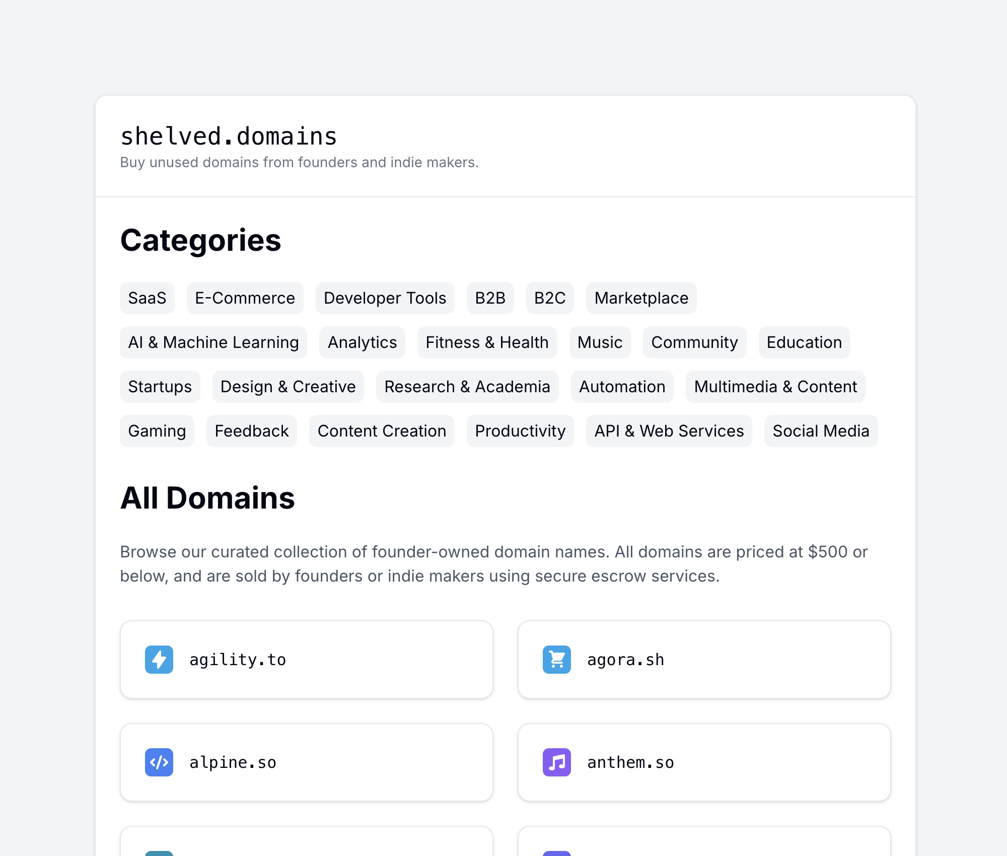 Shelved Domains