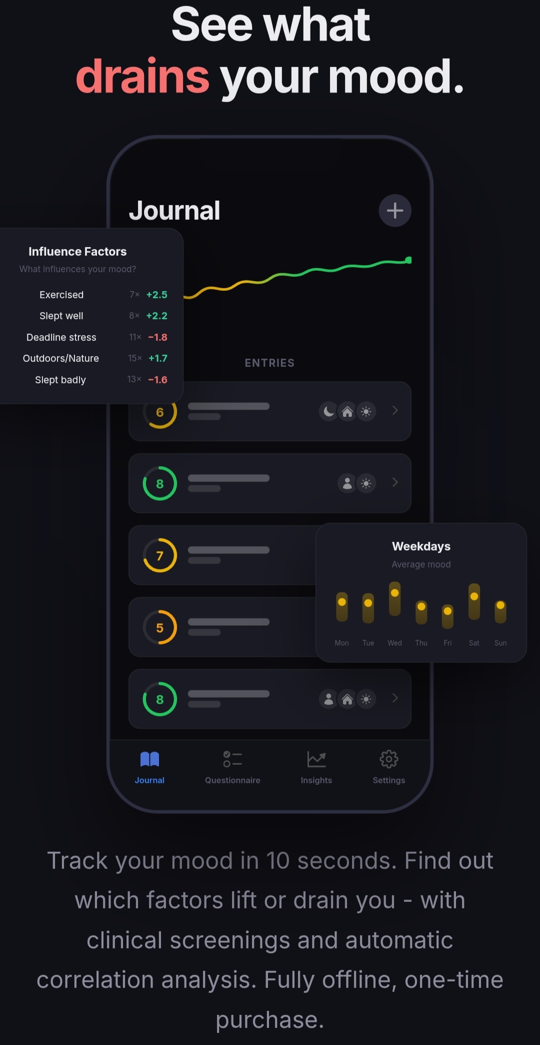 InnerPulse - Therapy companion · Nothing leaves your device