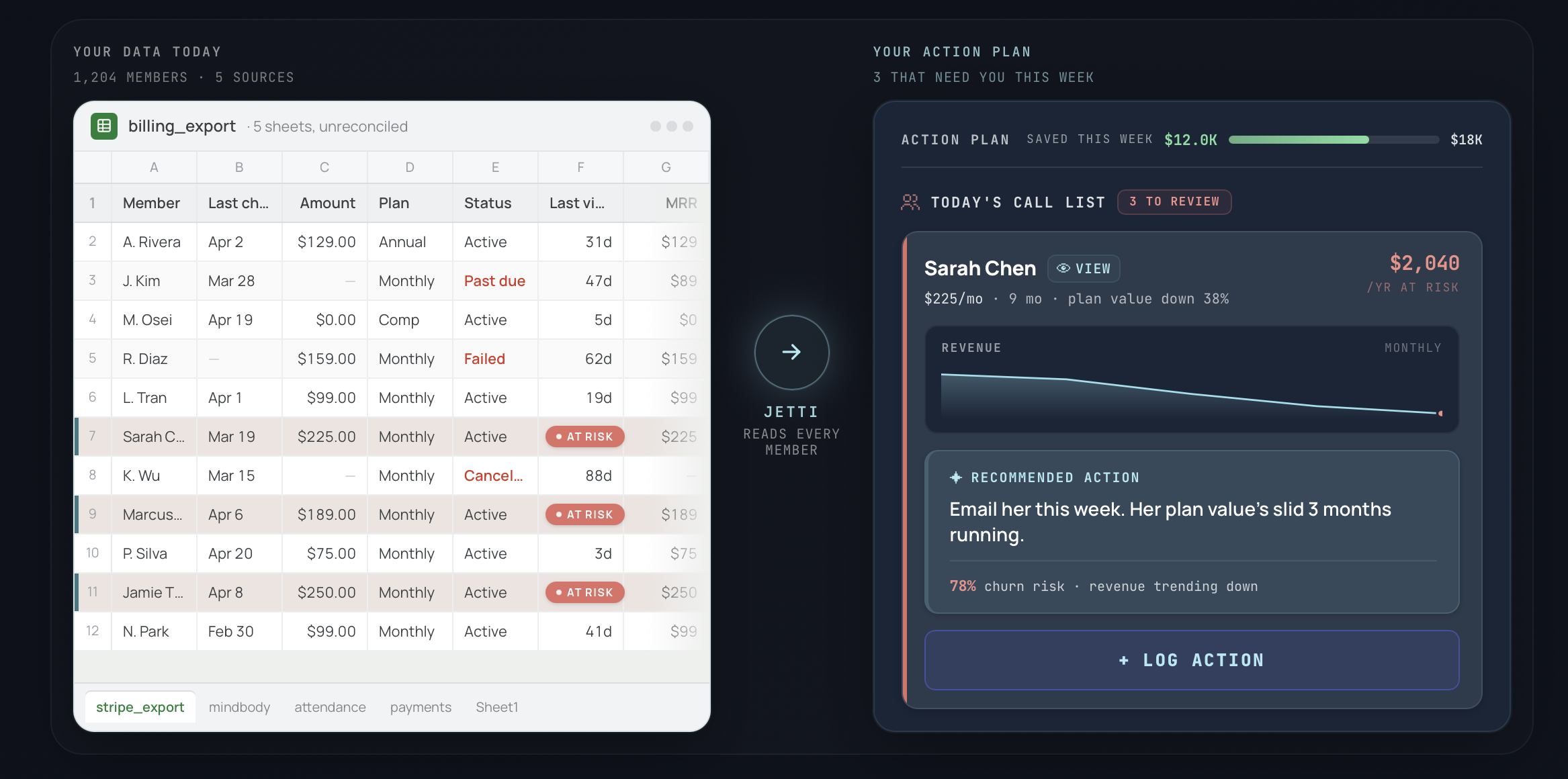 Jetti | Your revenue, navigated.