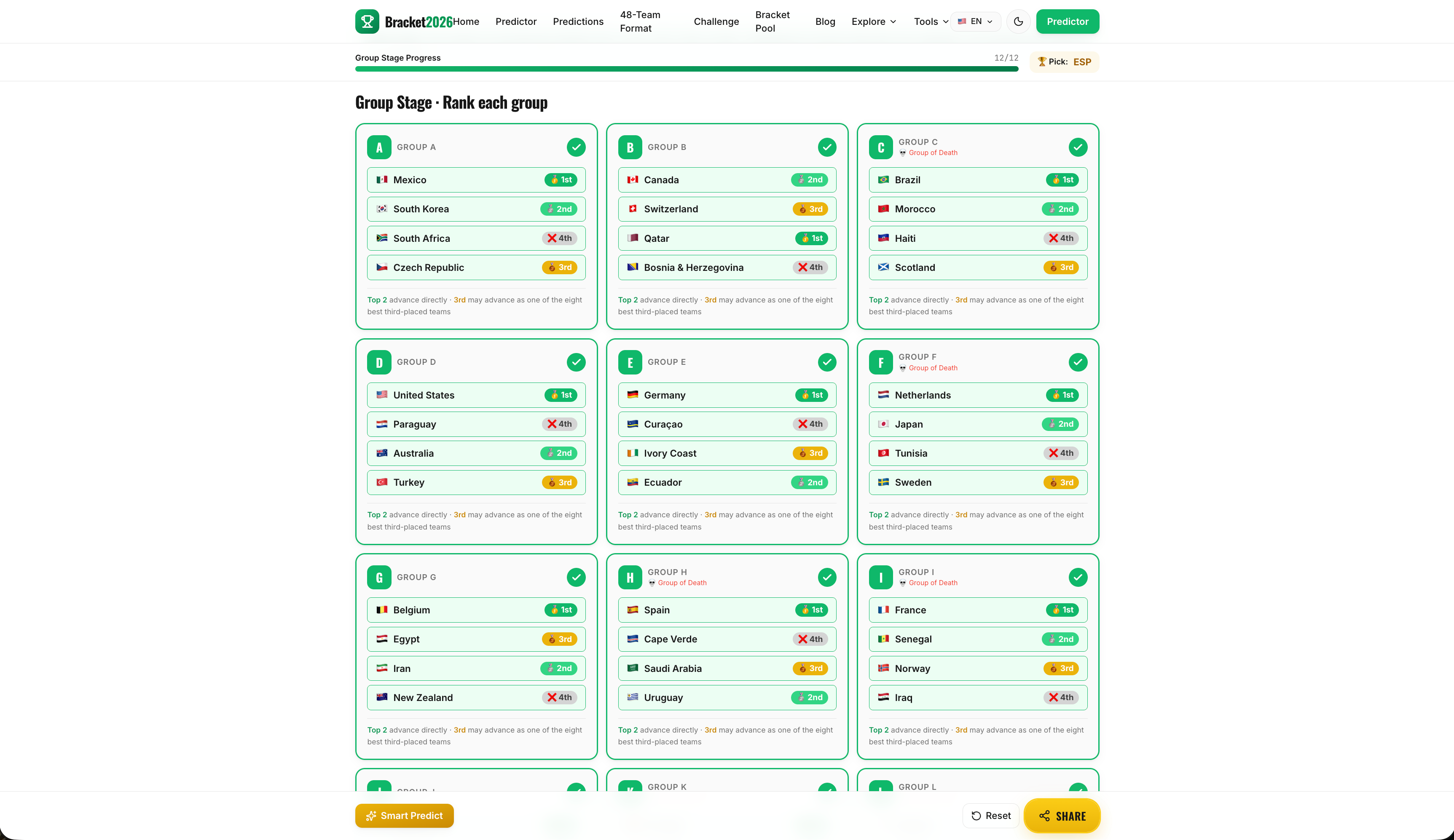 World Cup 2026 Bracket Predictor | Interactive 48-Team Bracket
