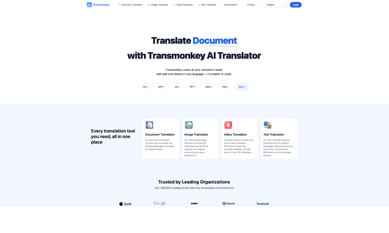 Transmonkey