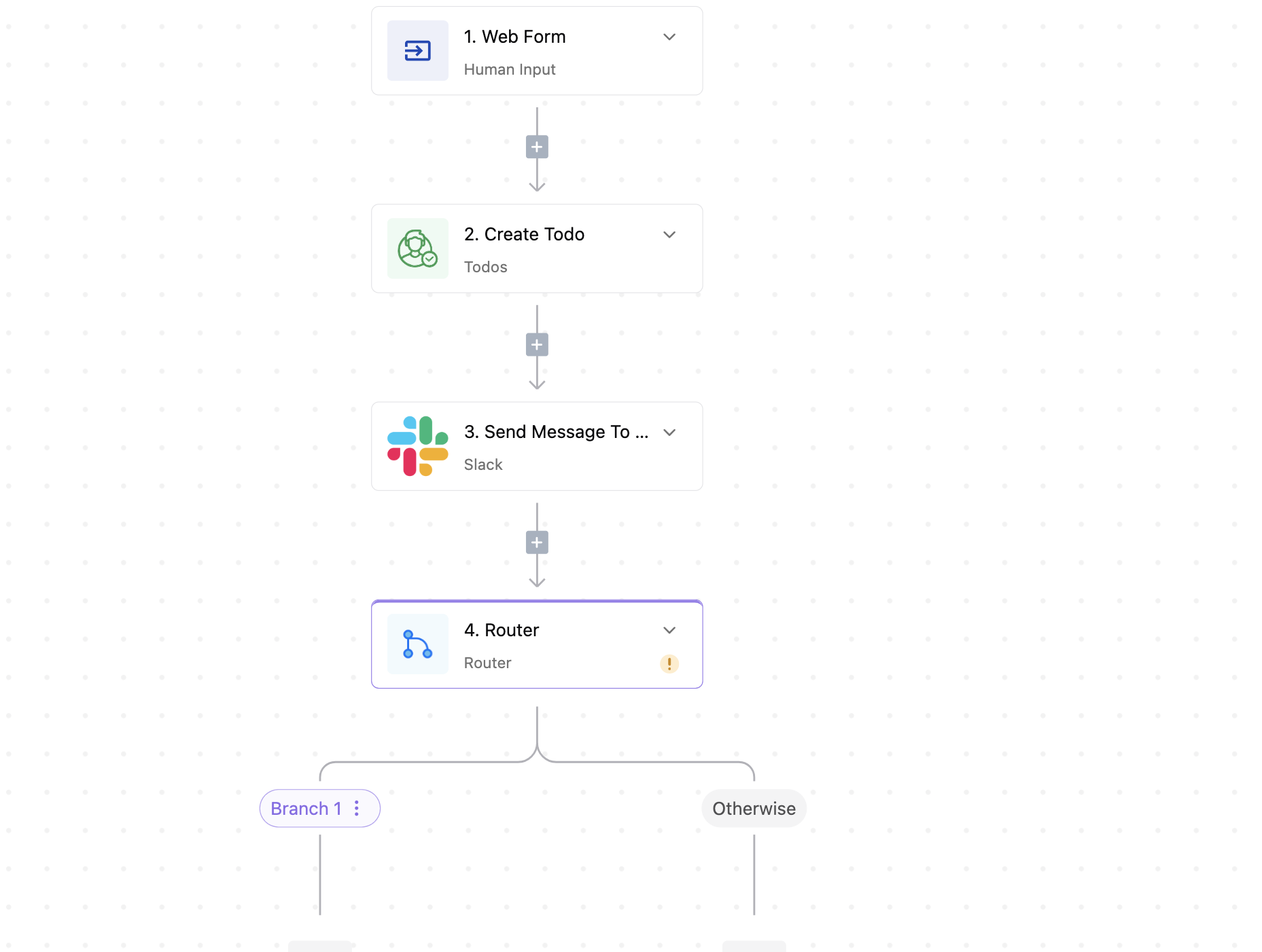 Activepieces