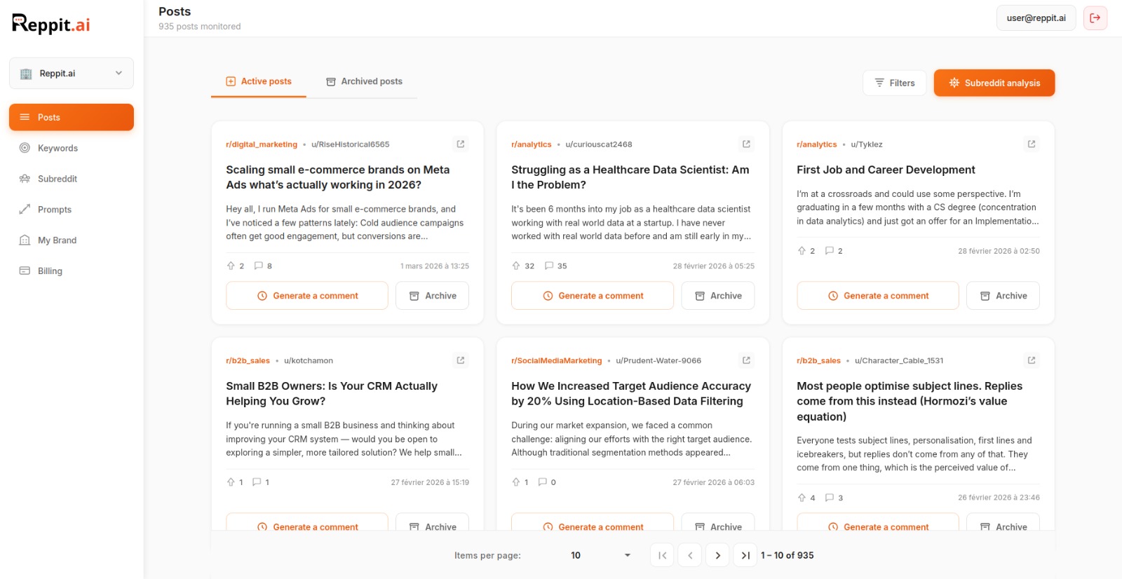 Reppit AI | Automate Reddit Growth Marketing