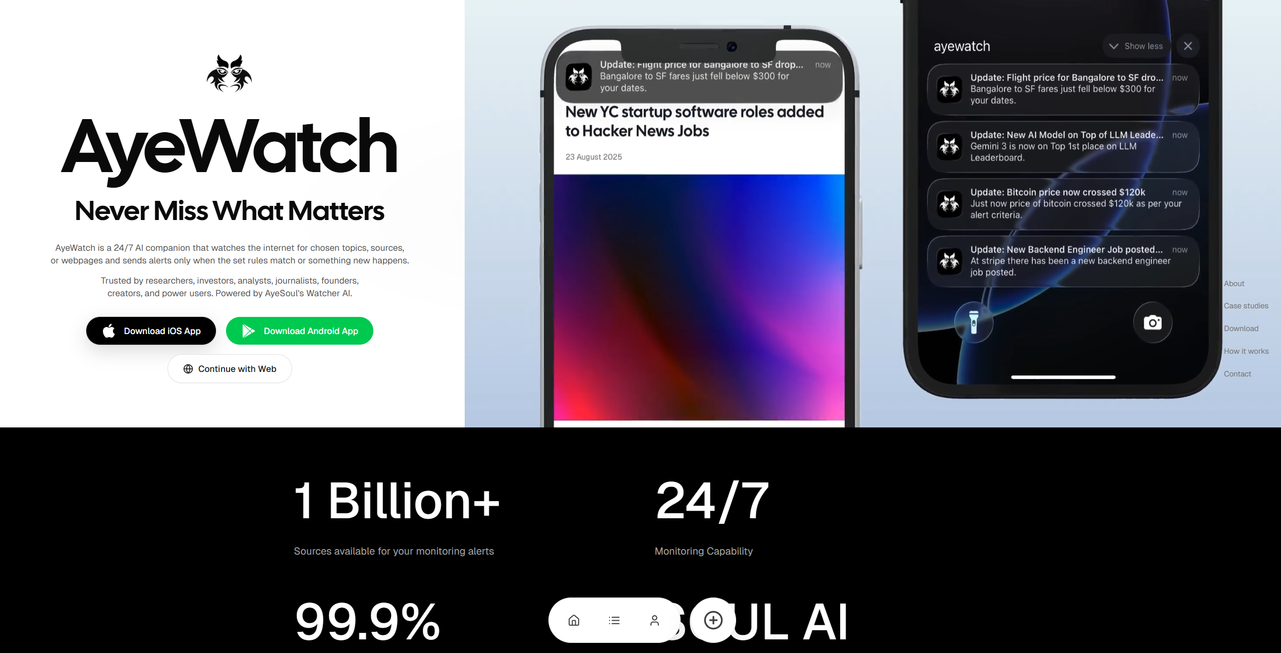 AyeWatch AI