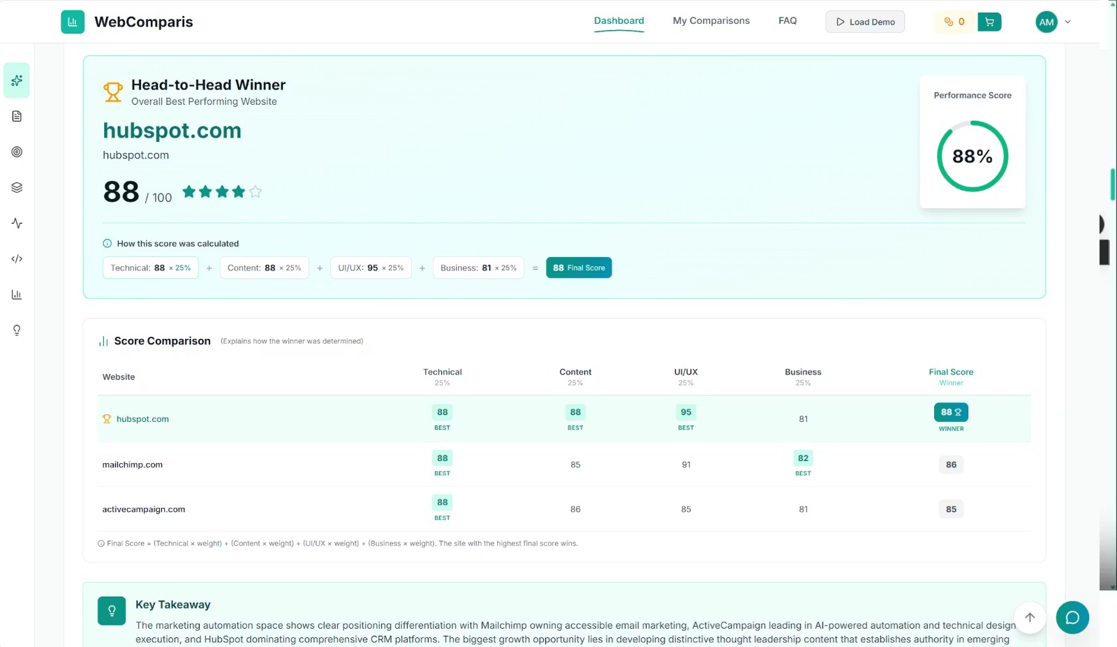 Webcomparis