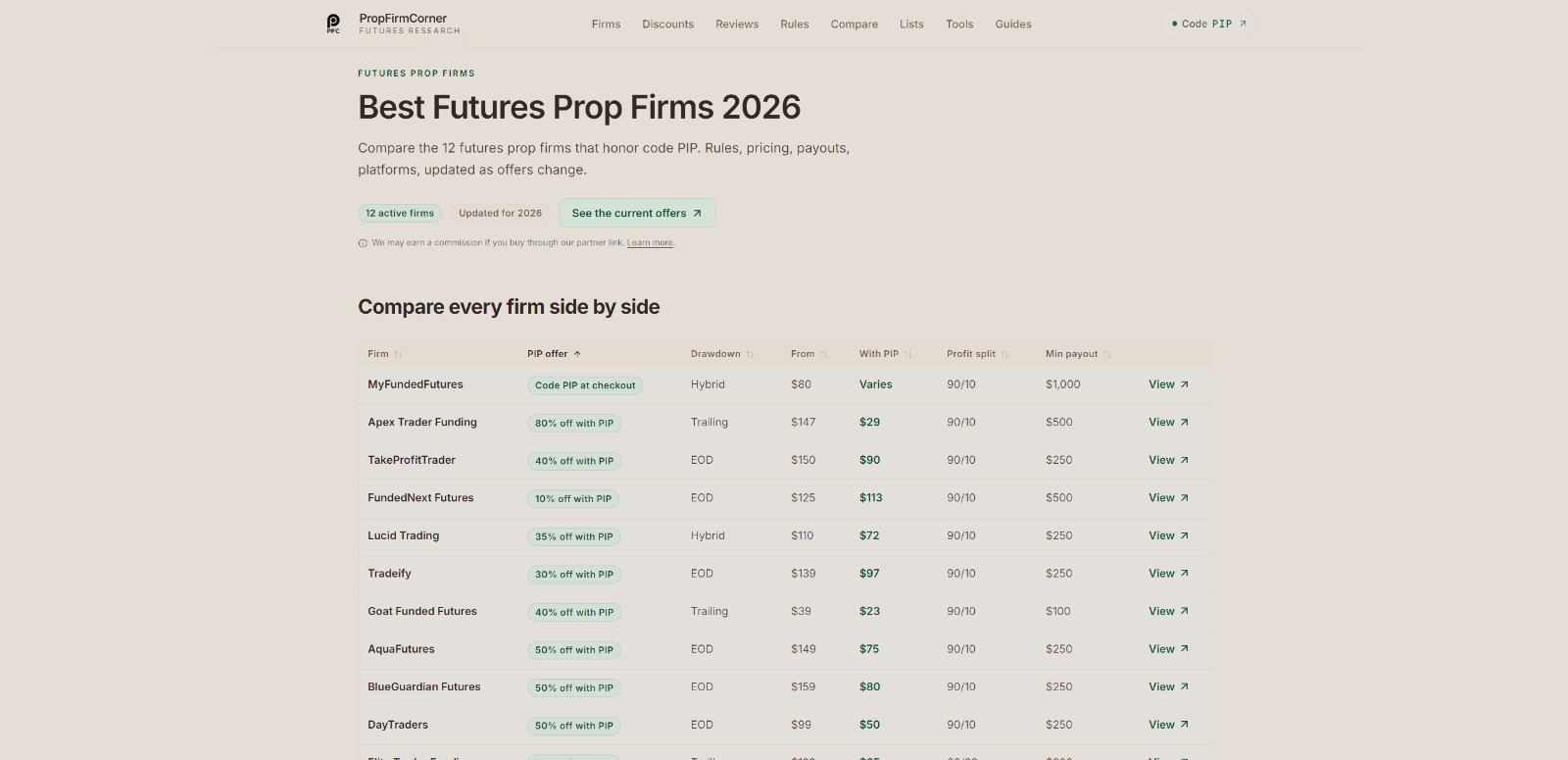 PropFirmCorner