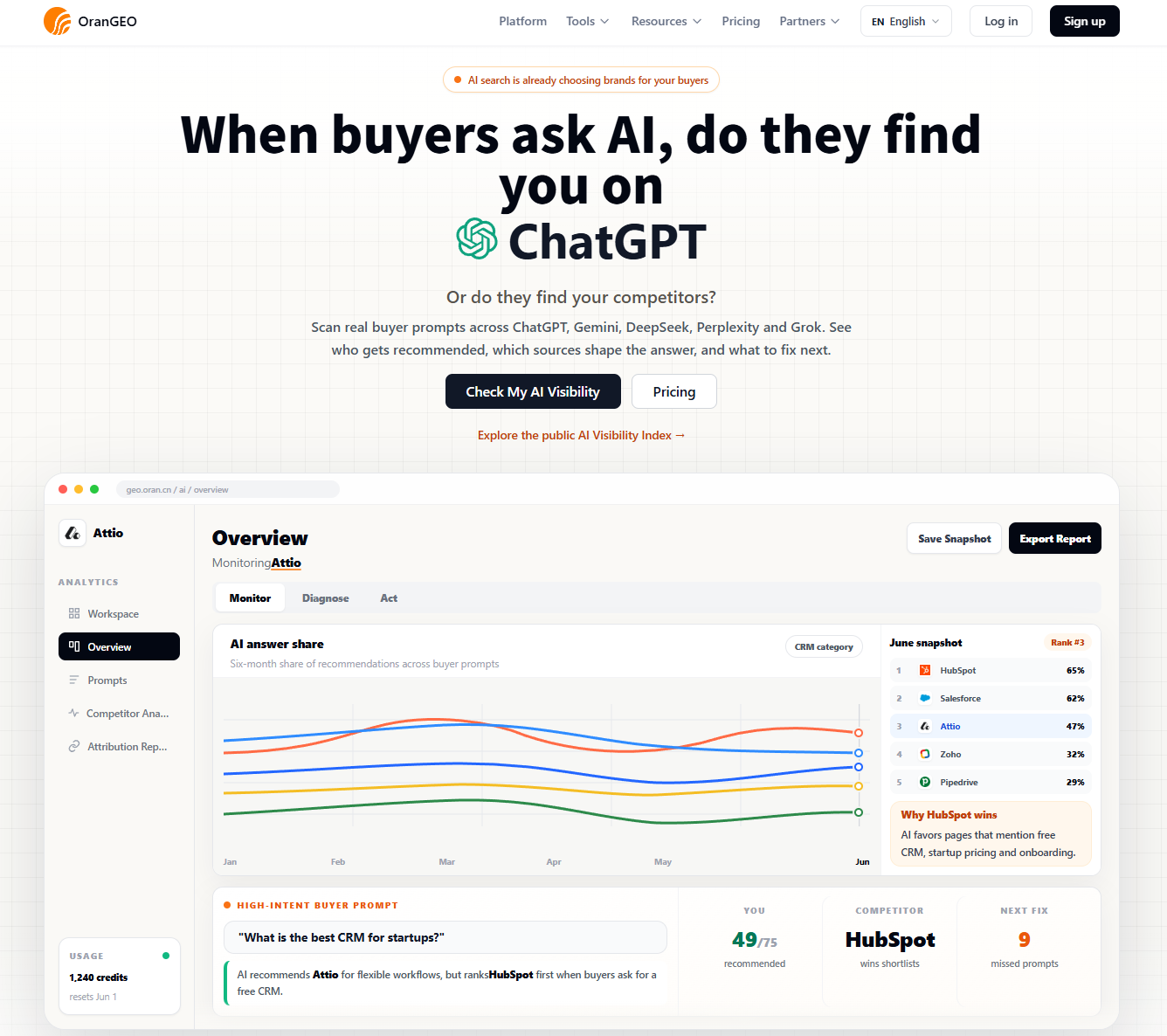 OranGEO - AI Visibility Scanner for Modern Brands
