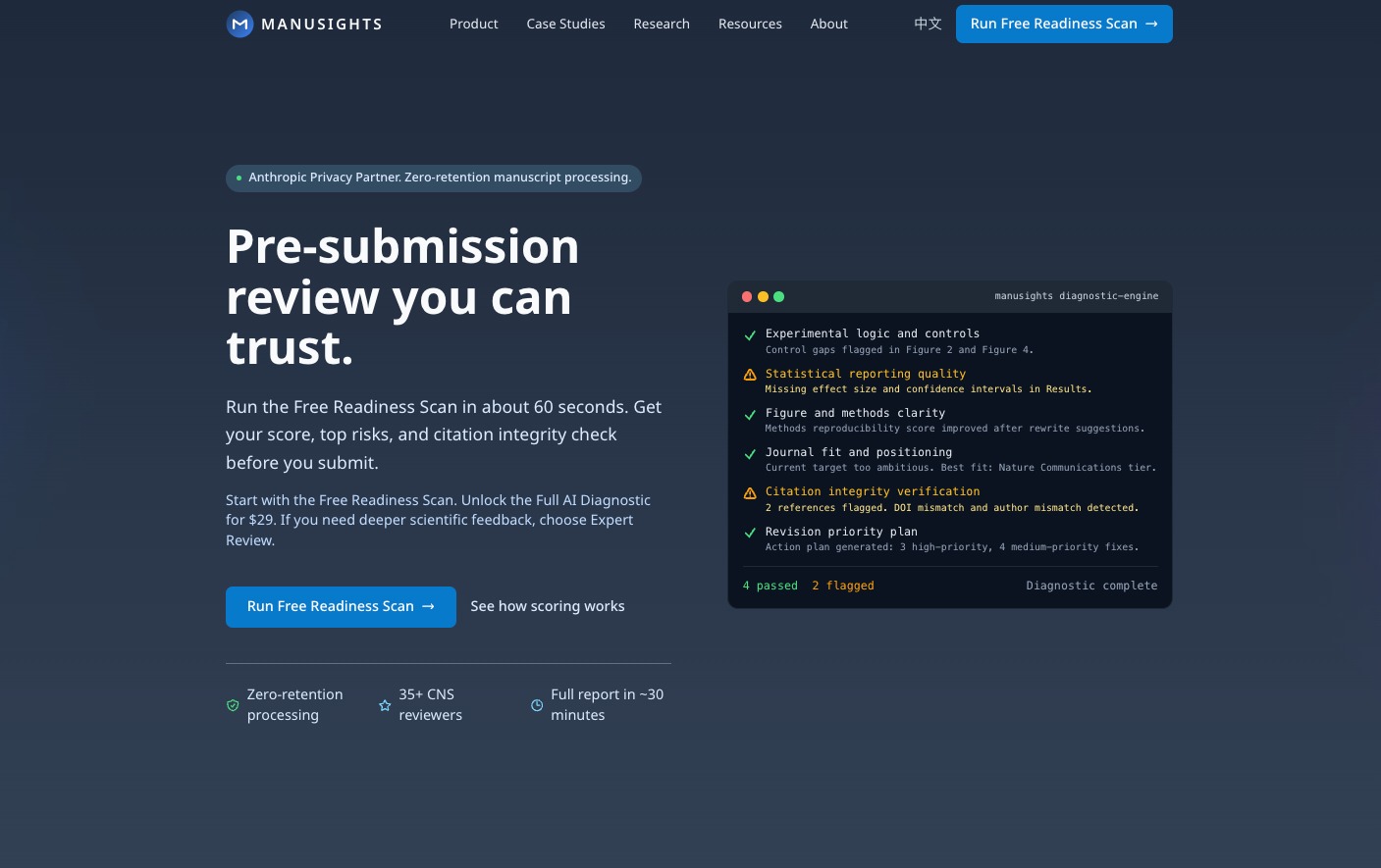 Manusights - Pre-Submission Review by CNS ReviewersManusights