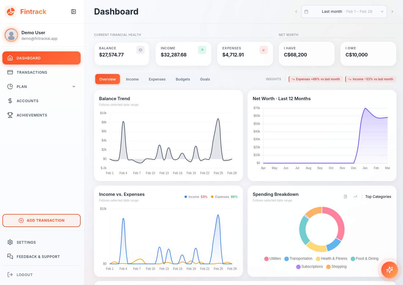 Fintrack