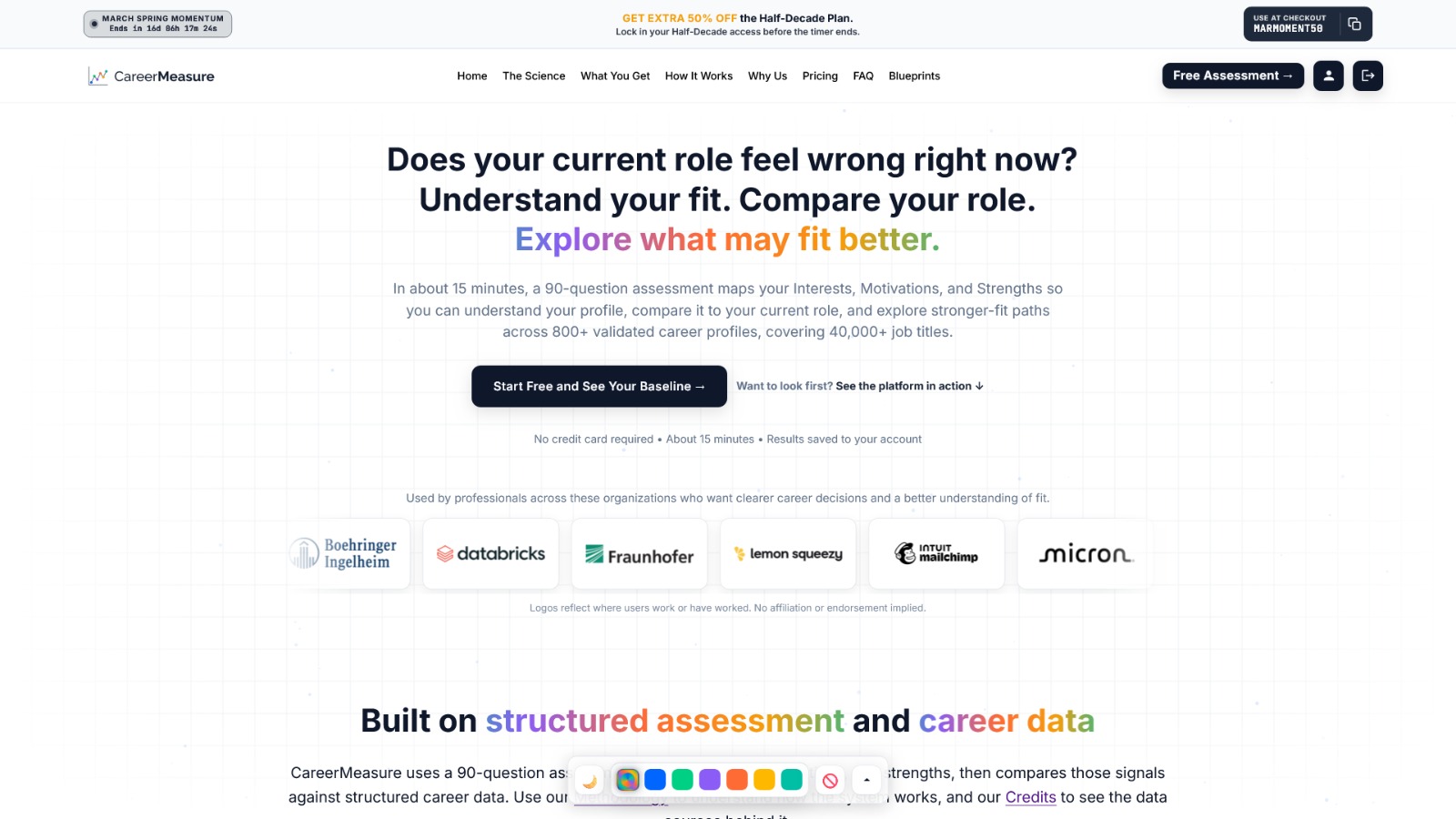CareerMeasure
