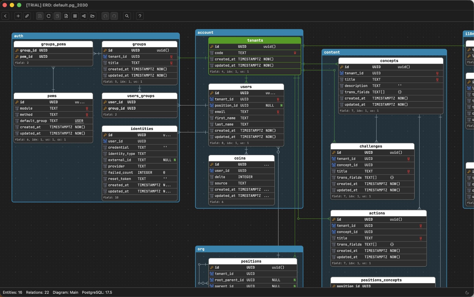 Schemity - Understand Complex Databases Through Context Views